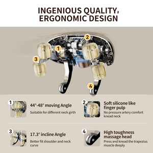 Deep Tissue Kneading Massager with heat