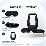 NewEraFit™ Ergonomic Travel Kit