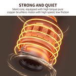 Deep Tissue Kneading Massager with heat