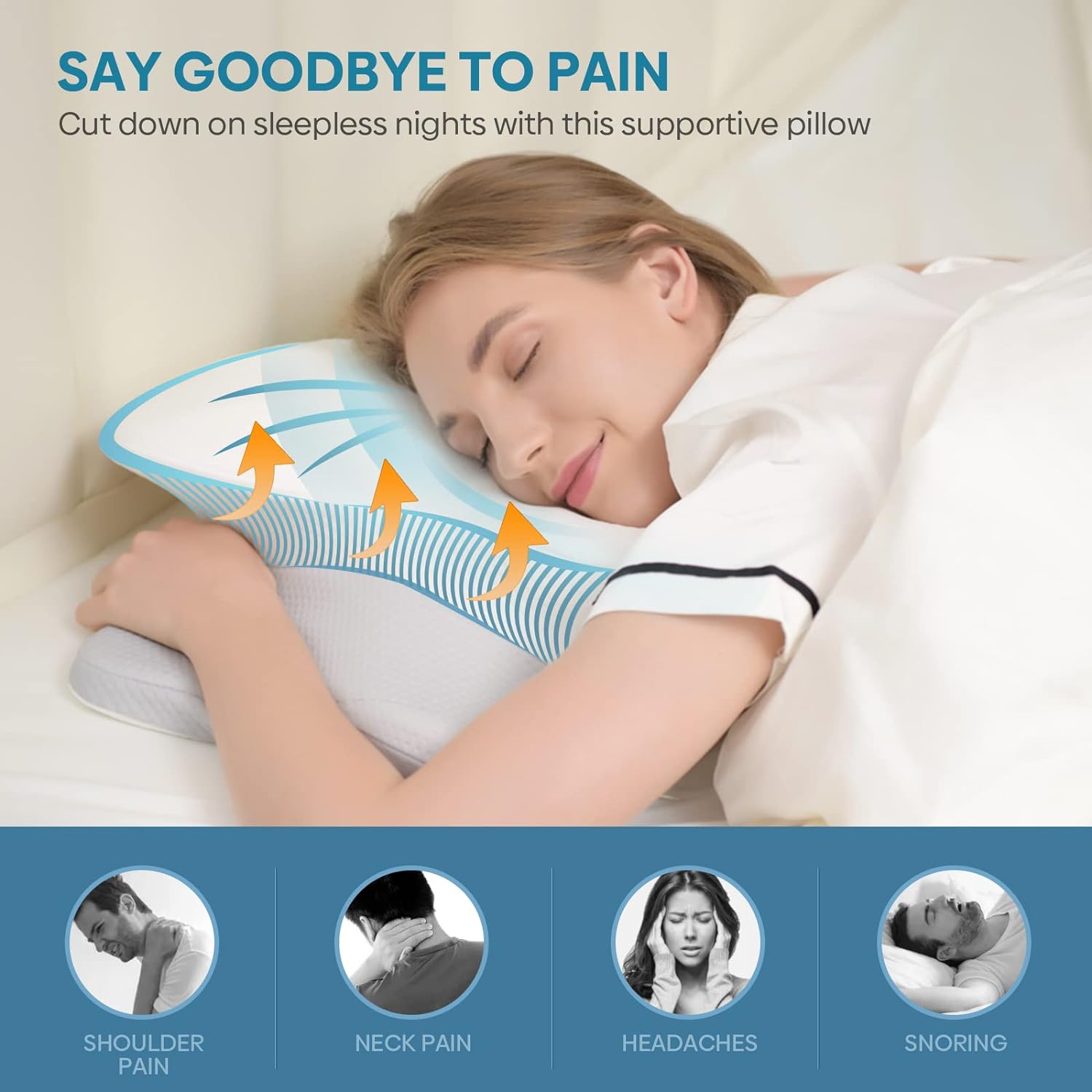 FixMyAche™ Pain Relief Pillow