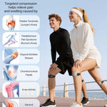 PatellaGuard™ Strap 2-Pack