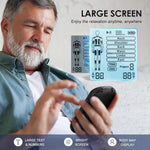 NewEraFit™ TENS Unit
