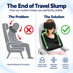 NewEraFit™ Ergonomic Travel Kit